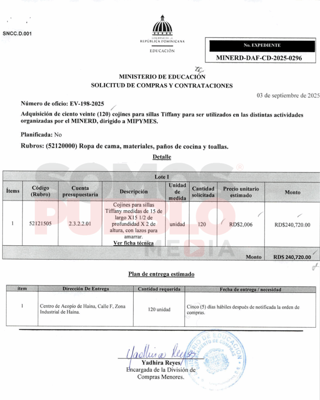 MINERD en la mira por licitación de RD0 mil en cojines para sillas usadas en inauguraciones.