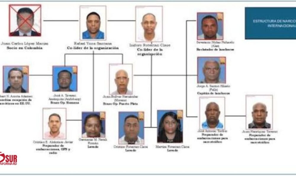 Ministerio Público confisca bienes millonarios en cierre de investigación contra red criminal