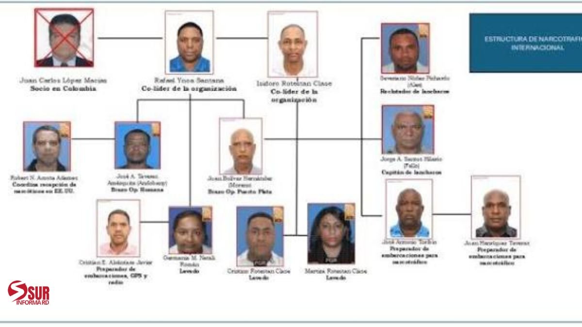 Ministerio Público confisca bienes millonarios en cierre de investigación contra red criminal