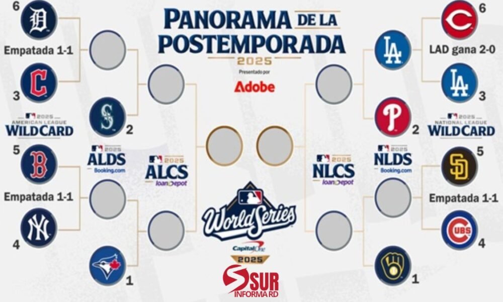MLB publica calendario oficial de transmisiones para inicio de Series Divisionales 2025