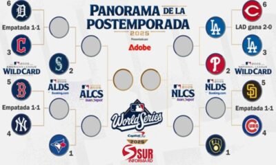 MLB publica calendario oficial de transmisiones para inicio de Series Divisionales 2025